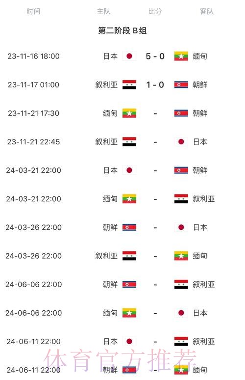2026世界杯比赛时间详细安排高清直播查询入口