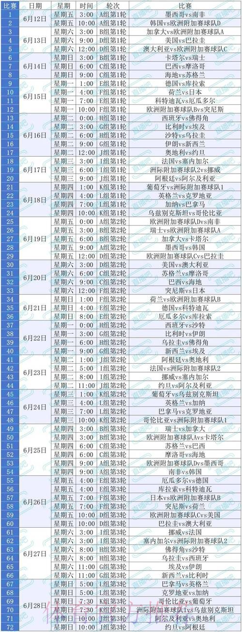 2026世界杯比赛时间官方发布观看指南怎么看