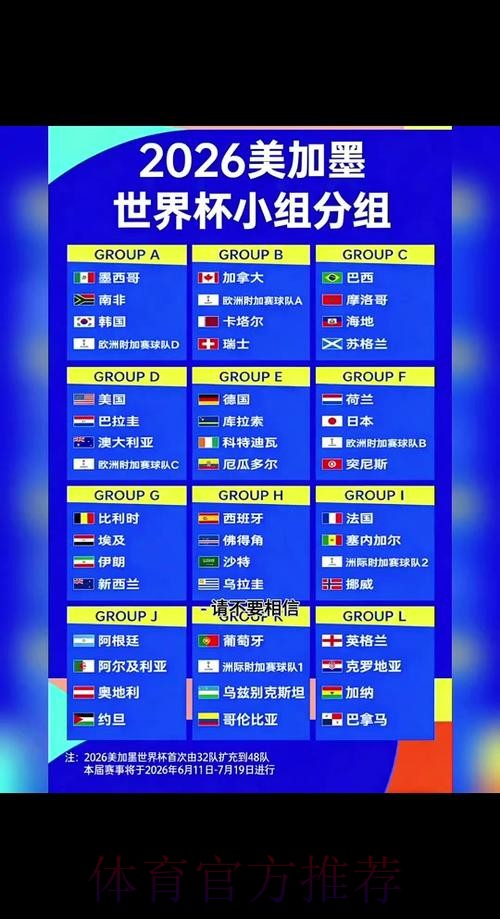 2026世界杯小组赛赛程官方发布赛事详情在哪里看