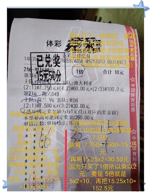 如何购买世界杯球票投注指南 如何购买世界杯球票投注指南